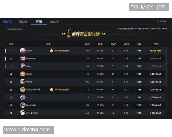 CSGO团队协作实力榜单揭晓TES荣登第九名展现出色团队配合能力