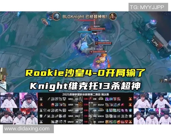 英雄联盟热议BLG战术选择引发争议与讨论的背后原因分析