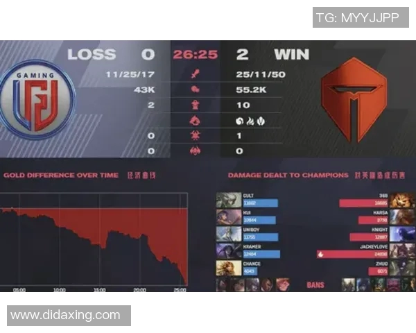 TES技术争议引发CSGO玩家热议背后的深层次原因分析